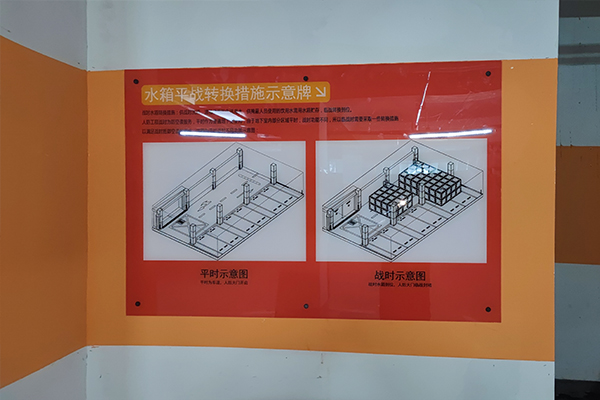 水箱平戰(zhàn)轉(zhuǎn)換措施示意牌